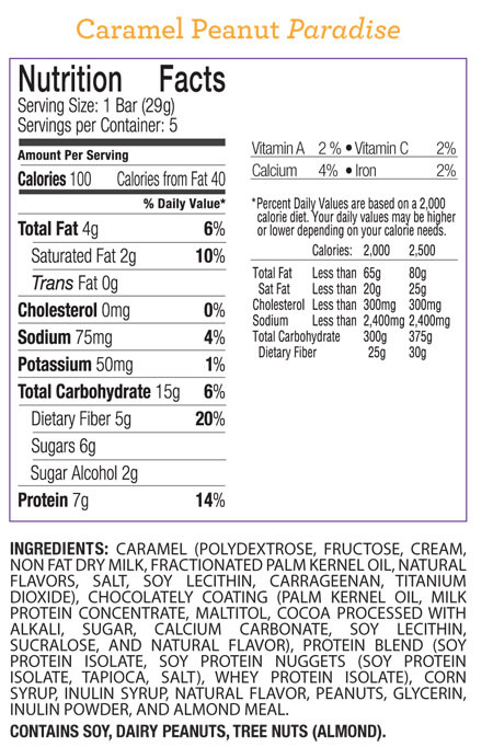 Ingredients