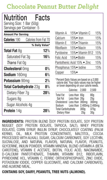 Ingredients