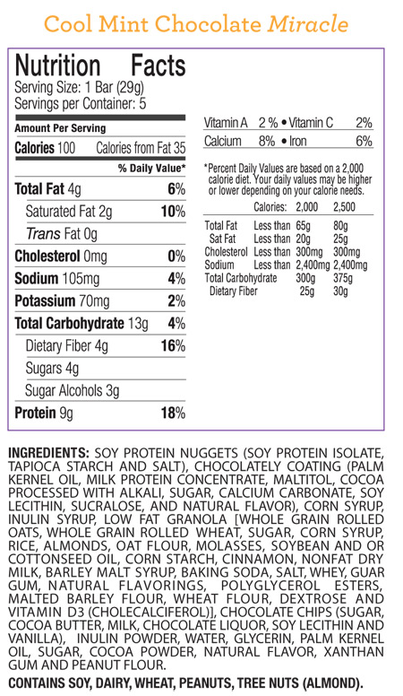 Ingredients