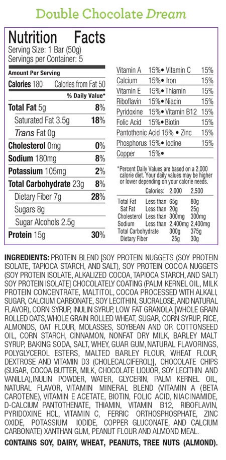 Ingredients