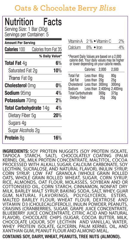 Ingredients