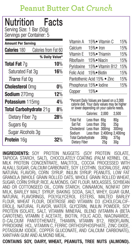 Ingredients